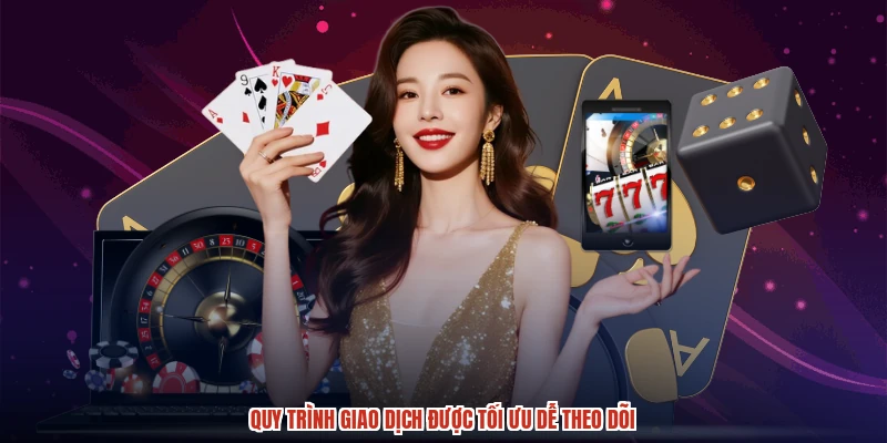 Quy trình giao dịch được tối ưu dễ theo dõi